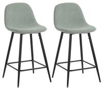 Set 2 Sgabelli 43x40x91,5 cm in Velluto Verde