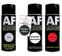 Set bomboletta spray per Daewoo DW013 Cyprus Green vernice auto metallizzata ...