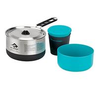 Set cocina SIGMA 1.1