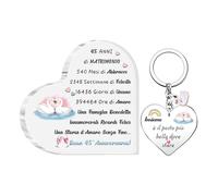 Set da 2 Pezzi Targhe e Cartelli Portachiavi Anniversario Nozze Regali Romantici Moglie Marito Apprezzare Acrilico Placca Mio Uomo Donna Scrivania Segni Felice Storia D'amore Sempre Ricordo (45)