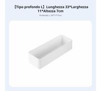 Set DE ed vassoiogn e Innovazione Contenitori ModuL e Argeri DE ed vassoiogn