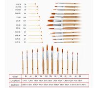 Set di 12 pennelli Almeigrity con punte piatte e rotonde, setole in nylon, manico in legno, pennello professionale per artisti, bambini, studenti e principianti, forniture