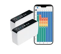 Set di 2 controller collegati per termosifoni elettrici Konyks eCosy, compatibile con Alexa e Google Home, Filo pilota 6 ordini, LED Moda, automazioni facili... Bianco