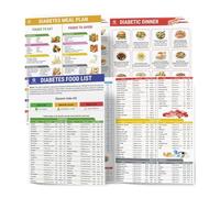 Set di 2 Fodmap Chartibs per alleviare i sintomi della lista degli alimenti, piani pasto settimanali, guide per la preparazione dei pasti in cucina e una guida agli alimenti per la salute