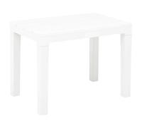 Set di 2 panchine da giardino bianche in plastica per terrazza e patio | Design in legno, facile manutenzione, mobili esterni durevoli, duo pratico per giardino e terrazza