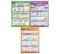 Set di 3 poster per database, poster ICT, carta lucida, misura 850 mm x 594 mm (A1), tabelle informatiche per l'aula scolastica Daydream Education