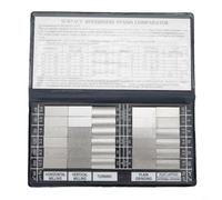 Set di 30 blocchi per test di rugosità delle superfici Ra0,05-12,5 µm, misuratore di confronto esterno per ispezione di pezzi lavorati, include campioni di macinazione per tornitura e fresatura