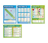 Set di 4 poster di matematica di base, carta lucida, misura 850 mm x 594 mm (A1), grafici matematici per l'aula Daydream Education