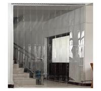 Set di Adesivi per Porte in PVC Impermeabile - Striscia Protettiva Trasparente Spessa 1 Metro, Adatta per Soggiorno e Cucina, Facile da installare, Dimensioni 0,75x2 Metri. Partit Solution.