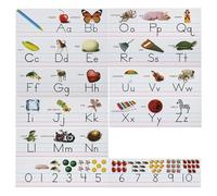 Set di bacheche con l'alfabeto - Flashcard, numeri, poster con lettere per la scuola materna | Design colorato, superficie resistente agli strappi | Formazione ludica, educazione precoce, decorazione