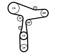 Set di cinghie dentate CONTITECH CT1168K6PRO AUDI A5 (8T3) 2 2008-2017