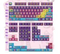 Set di copritasti PBT personalizzati in stile graffiti compatibili con il design in co-branding del profilo delle tastiere meccaniche