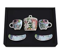 Set di Egandella Collezione Le Pupazze. Oggetto Realizzato in New Bone chinadi Colore Azzurro. La referenza è: 214040