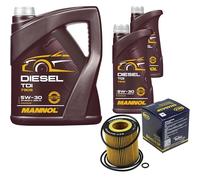 Set di filtri, 7 litri, olio motore MANNOL, Diesel TDI 5W-30 API SN/CF SCT Germany