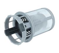 Set di filtri a maglia fine per Ikea Kuppersberg Hotpoint Indesit Ignis Laden