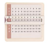 Set di griglie di moltiplicazione per far scorrere e imparare, strumento matematico educativo interattivo per l'aula dei bambini, istruzione domiciliare, tabelle di