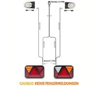 Set Di Luci Posteriori A LED Per Rimorchio 12V CANBUS Con Cablaggio Da 5M 13PIN