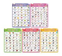 Set di poster colorati per l'apprendimento delle lingue con parole inglesi comuni, ideali per scuole e studio a casa, biglietti colorati per vocabolario