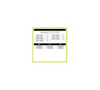 Set di punte per muratura RX 7 pezzi Ryobi RARXM7