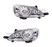 Set Fanali Sinistra Destra H4 per Citroën Jumpy Peugeot Expert Tepee VF3V_