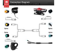 Set Fari e Fanali Posteriori Bici Elettrica con Cavo Impermeabile per Ebike