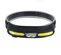 Set Faro Sostituire Faro 103,55,5cm 18COB+2LED Nero Misura Piccola