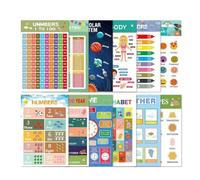 Set of 12 Educational Poster, School Learning Charts, 15.83x15.83inches, Time Numbers Letters Prints, Colorful Visual Aids, Ideal for Preschoolers, Homeschool, Travel, Playroom Use