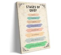 Set of 4 Grief Stages Posters, Mental Health Therapy Art Prints, Counseling Office Wall Decor Collection, Giclee Canvas Artwork for Classroom or Bedroom (Unframed,12x18inch(30x45cm))