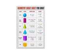 Set of 4 Math Posters, Geometry Algebra Cheat Sheets, Middle School Classroom Decor Bundle, Teacher Supplies & Resources (Framed,08x12inch(20x30cm))