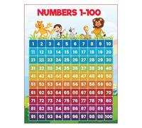 Set of Educational Posters, Alphabet & Numbers 1-100 Bundle, Preschool Learning Decor for Classroom(Framed,12x18inch(30x45cm))