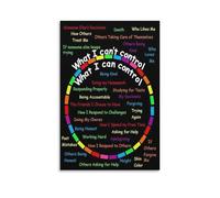 Set of Emotional Regulation Posters, Control, Thoughts, Feelings Charts, Therapy Office Decor Bundle(Unframed,08x12inch(20x30cm))