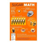 Set of Healthy Eating Posters, Sugar Math & Food Facts Charts, Kitchen Wall Decor Bundle(Unframed,12x18inch(30x45cm))