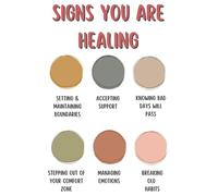 Set of Recovery Affirmation Posters, DBT Principles Wall Art Collection, Therapist Office Decor Bundle(Framed,12x18inch(30x45cm))