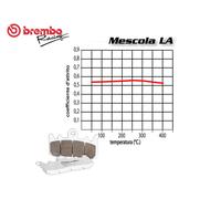 SET PASTIGLIE FRENO ANTERIORE PINZA SINISTRA BREMBO PER SUZUKI GSR 750 2011-2016