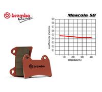 SET PASTIGLIE FRENO POSTERIORE BREMBO PER SHERCO SE R 300 2014 IN POI