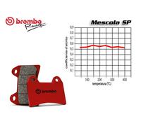 SET PASTIGLIE FRENO POSTERIORE BREMBO PER SUZUKI RG GAMMA 125 1992 IN POI