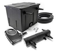 TTSet per laghetto SunSun CBF-350 CUV-224 24W NEO3800 Pompa Tubo