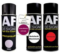 Set riempitivo a spruzzo per GeneralMotors G7F133X Ladies And Magenta-Man...