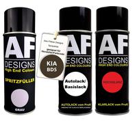 Set riempitivo a spruzzo per KIA BD5 Olive Green Metallic vernice...