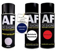 Set riempitivo a spruzzo per Oldsmobile G7H135X Blue My Mind Perl vernice...