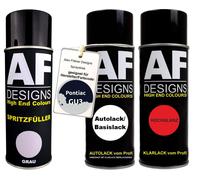 Set riempitivo a spruzzo per Pontiac GU3 Blue Buzz vernice trasparente metall...