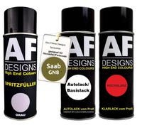 Set riempitivo a spruzzo per Saab GN8 verde verona vernice trasparente...