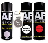 Set riempitivo a spruzzo per Seat S1U beige Balea vernice trasparente...