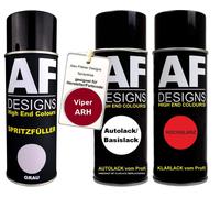 Set riempitivo a spruzzo per Viper ARH Blaze Red Crys. Riempimento a...