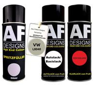 Set riempitivo a spruzzo per VW L8040 Branco Perola Perol. Grundie...