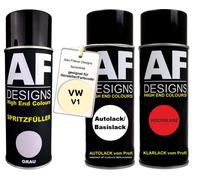 Set riempitivo a spruzzo per VW V1 Harvest Moon beige vernice trasparente...