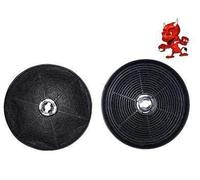 Set risparmio 2filtro filtro a carbone attivo filtro a carbone per cappa aspirante amica CEF 145