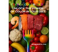 Seven Color Diet: Unlock the Power of Color in Your Diet!
