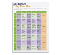 Seven Day Clean Meal Plan Poster Balanced Nutrition Calorie Guide | Prioritizes vegetables lean proteins whole grains healthy fats portion control(Framed,16x24inch(40x60cm))