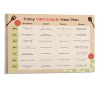 Seven Day Diet Poster 1200 Calorie Meal Schedule Nutrition Chart | Easy swap options for customization while staying within daily limit(Unframed,16x24inch(40x60cm))
